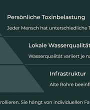 WELLNESS TRUST AG Bild 17