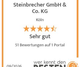 werkenntdenBESTEN.de Qualitätssiegel