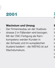 Wefag AG Bild 2