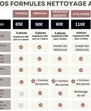 AM Nettoyage image 3