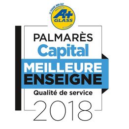 Sté Foyenne D'Automobiles