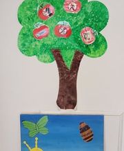 Chinderhuus Zauberwald GmbH Bild 9