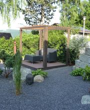 Gartensitzplätze Region Basel