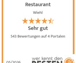 werkenntdenBESTEN.de Qualitätssiegel