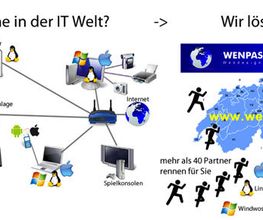 Wenpas Informatik Bild 3