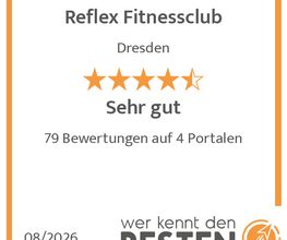 werkenntdenBESTEN.de Qualitätssiegel