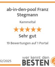 werkenntdenBESTEN.de Qualitätssiegel