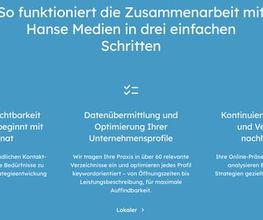 So arbeitet Hanse Medien: In drei klaren Schritten zur besseren Online-Sichtbarkeit – Analyse, Optimierung und nachhaltige Betreuung.