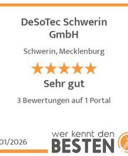 werkenntdenBESTEN.de Qualitätssiegel