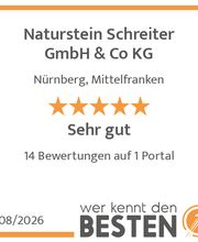 werkenntdenBESTEN.de Qualitätssiegel