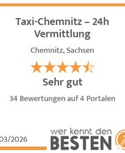 werkenntdenBESTEN.de Qualitätssiegel