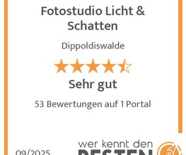 werkenntdenBESTEN.de Qualitätssiegel