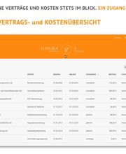 DEINE DIGIBOX Bild 3