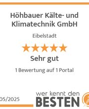 werkenntdenBESTEN.de Qualitätssiegel