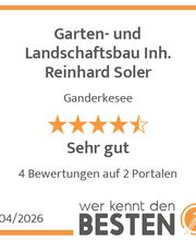 werkenntdenBESTEN.de Qualitätssiegel