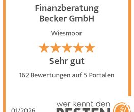 werkenntdenBESTEN.de Qualitätssiegel