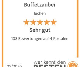 werkenntdenBESTEN.de Qualitätssiegel
