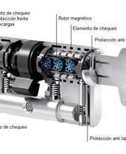 Cerrajeros Barcelona Segurclau imagen 2