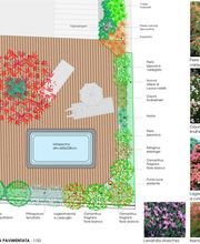 Forni Fabio SAGL Bild 12