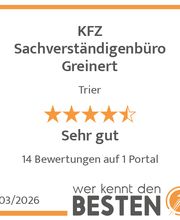 werkenntdenBESTEN.de Qualitätssiegel