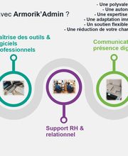 Armorik'Admin image 3
