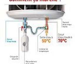 Aqua'Services image 6