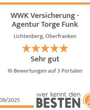 werkenntdenBESTEN.de Qualitätssiegel