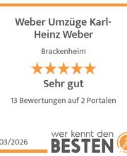 werkenntdenBESTEN.de Qualitätssiegel