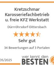 werkenntdenBESTEN.de Qualitätssiegel