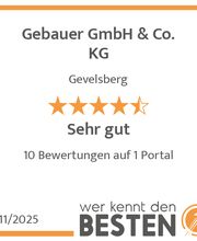 werkenntdenBESTEN.de Qualitätssiegel