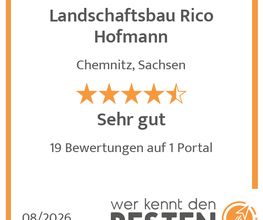werkenntdenBESTEN.de Qualitätssiegel