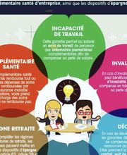 ACL Courtage image 7