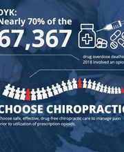 Advantage Health & Wellness image 13