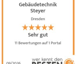 werkenntdenBESTEN.de Qualitätssiegel