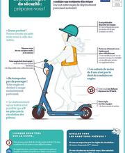 AS Auto Sécurité image 10