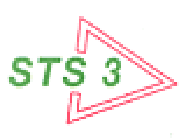 S.T.S 3 Sarl