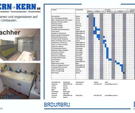 Kern + Kern AG Bild 10