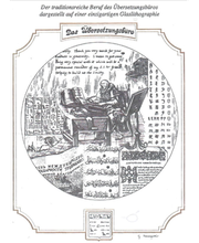 Papachristos Übersetzer Bild 4