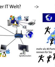 Wenpas Informatik Bild 3