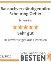 werkenntdenBESTEN.de Qualitätssiegel