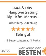 werkenntdenBESTEN.de Qualitätssiegel