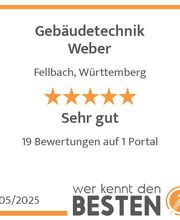 werkenntdenBESTEN.de Qualitätssiegel