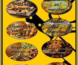 Labigoufrites image 11