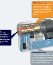 Cerrajero Segur Clau imagen 1