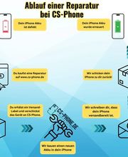 Backcover Reparatur- CS-Phone - Mobiltelefongeschäft - Hamburg