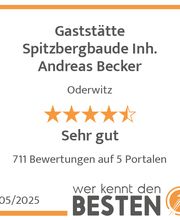 werkenntdenBESTEN.de Qualitätssiegel