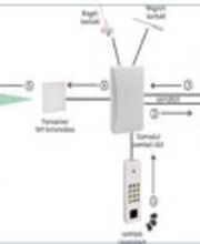 Sicherheits - Meldetechnik Inh. Michael Rackel Bild 3
