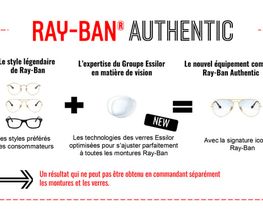 Opticien BAILLEUL Générale d'Optique image 11