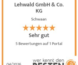 werkenntdenBESTEN.de Qualitätssiegel