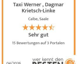 werkenntdenBESTEN.de Qualitätssiegel